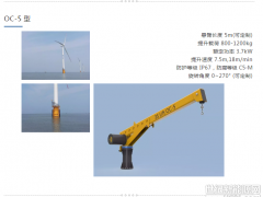 海上風電場運維最in的3S平臺吊機，了解一下
