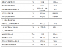 山東煙臺：實施光伏倍增行動 推動中廣核招遠海上光伏項目并網發電