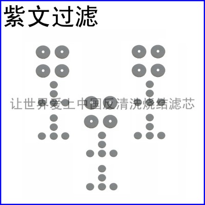 不銹鋼燒結粉末濾片