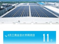 近90MW！揭曉晶澳智慧能源工商業分布式項目“430”并網答卷