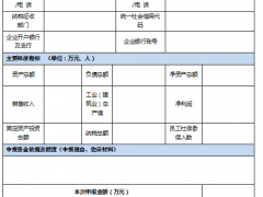工商業光伏按8元/㎡獎勵！安徽合肥高新區發布光伏補貼政策